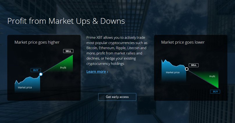 Profit af Market Ups & Downs