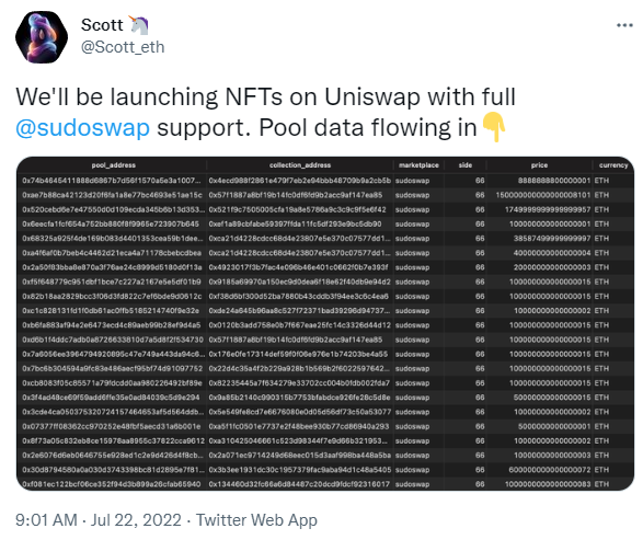 Uniswap for å integrere Sudoswap for å få tilgang til dypere NFT Liquidity PlatoBlockchain Data Intelligence. Vertikalt søk. Ai.