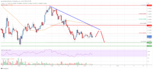 Stellar Lumen (XLM) Price Could Dive If It Breaks This Support PlatoBlockchain Data Intelligence. Vertical Search. Ai.