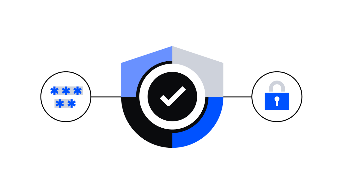 Reinforcing our customers account security with enhanced password protection The Coinbase PlatoBlockchain Data Intelligence. Vertical Search. Ai.