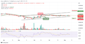 Cardano Price Prediction for Today, August 11: ADA Resumes Consolidation Above $0.54 Level PlatoBlockchain Data Intelligence. Vertical Search. Ai.