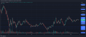Cardano Price Moves Above $0.50, Is The Price Ready For Breakout? PlatoBlockchain Data Intelligence. Vertical Search. Ai.