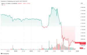 Bitcoin turun di bawah $21,000, ether anjlok lebih dari 7%: Hari ini di pasar PlatoBlockchain Data Intelligence. Pencarian Vertikal. Ai.