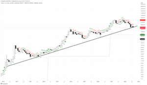 WATCH: Bitcoin Versus DXY And The Dangerous TD9 Setup | Daily TA August 30, 2022 xbt PlatoBlockchain Data Intelligence. Vertical Search. Ai.