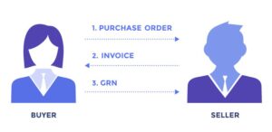 How to OCR Purchase Orders For Automation PlatoBlockchain Data Intelligence. Vertical Search. Ai.