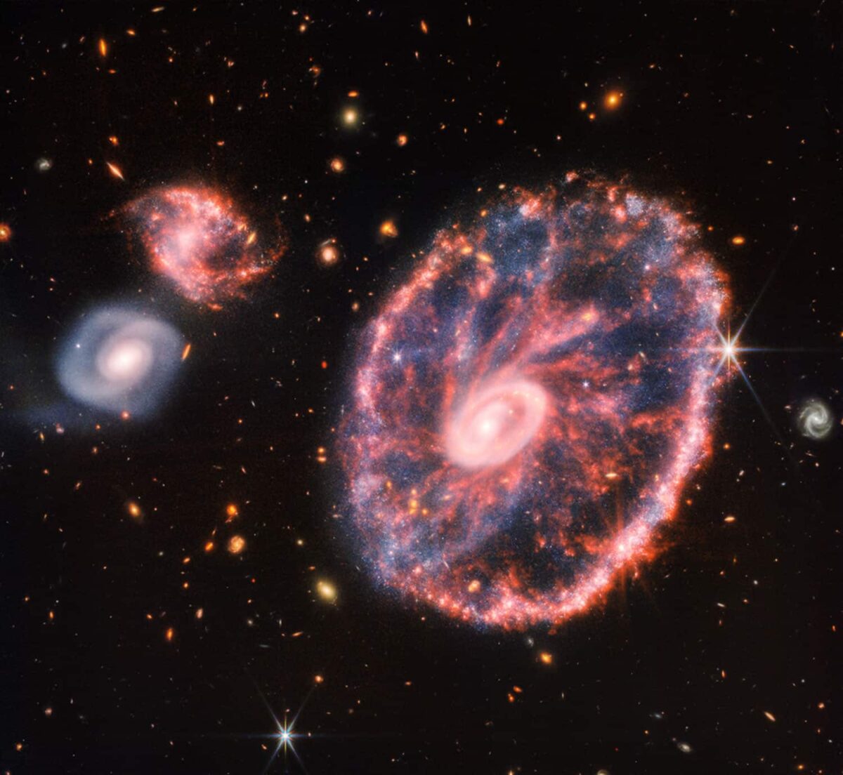 حیران کن: NASA کے Webb نے Cartwheel Galaxy PlatoBlockchain ڈیٹا انٹیلی جنس پر قبضہ کر لیا۔ عمودی تلاش۔ عی