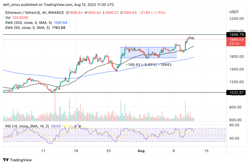 TA – Ethereum Price Faces Resistance As Merge Date Is Announced PlatoBlockchain Data Intelligence. Vertical Search. Ai.