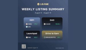 LBank Crypto Exchange Weekly -listausraportti – 15. elokuuta 2022 PlatoBlockchain Data Intelligence. Pystysuuntainen haku. Ai.