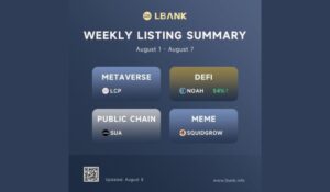 LBank Crypto Exchange ugentlig noteringsrapport — 8. august 2022 PlatoBlockchain Data Intelligence. Lodret søgning. Ai.