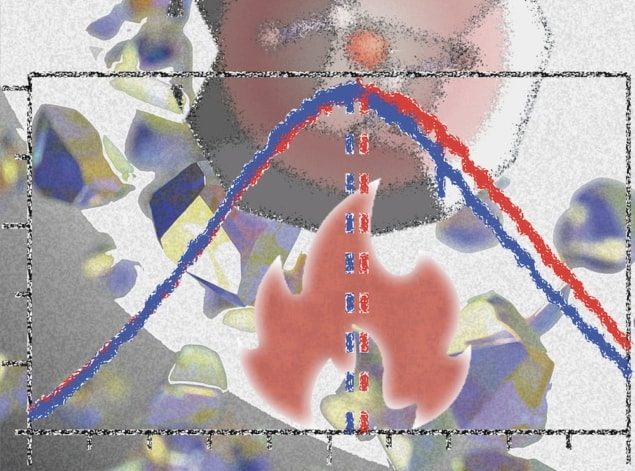 Detonation nanodiamonds could deliver nanoscale thermometry inside cells PlatoBlockchain Data Intelligence. Vertical Search. Ai.