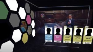 Vizrt and Ncam team up to bring AR to election coverage PlatoAiStream Data Intelligence. Vertical Search. Ai.