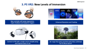 PlayStation VR 2 Coming 2023 – 我们所知道的一切 PlatoBlockchain 数据智能。 垂直搜索。 哎。