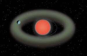 כוכב לכת על כדור הארץ נמצא ליד אזור המגורים של כוכב ננס אדום PlatoBlockchain Data Intelligence. חיפוש אנכי. איי.