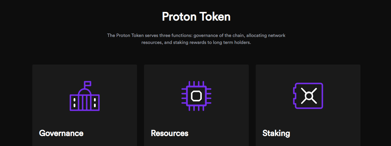 Proton Token – osta Proton