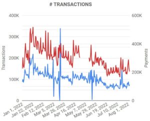 Cardano: ‘ADA Whale’ Explains Why ‘Transaction Volumes’ Are Going to ‘Absolutely Explode’ PlatoBlockchain Data Intelligence. Vertical Search. Ai.