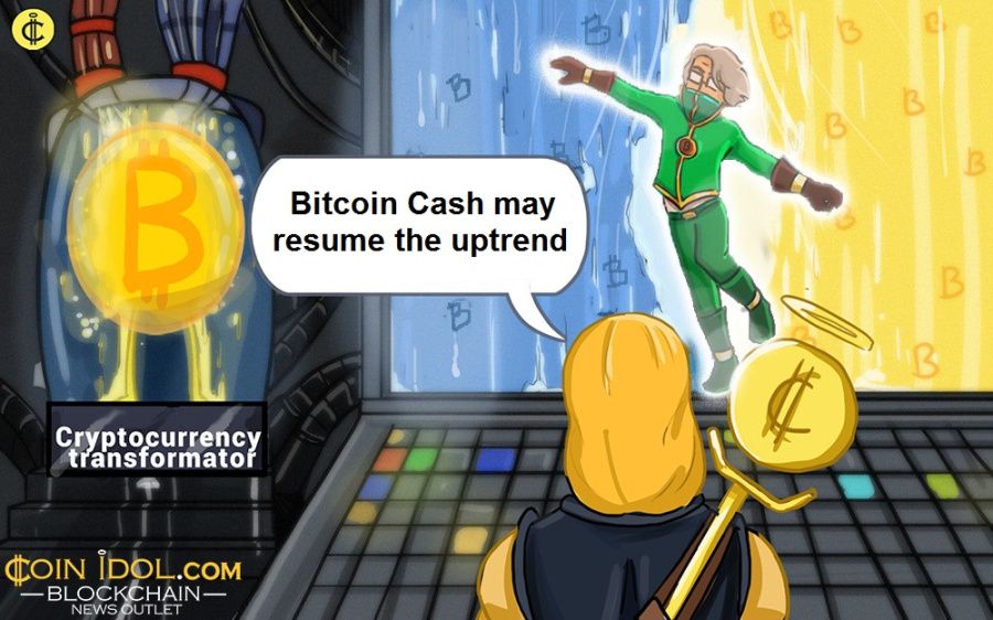 Bitcoin Cash Bulls stoi w miejscu, gdy spotykają się z kolejnym odrzuceniem przy cenie 134 USD PlatoBlockchain Data Intelligence. Wyszukiwanie pionowe. AI.