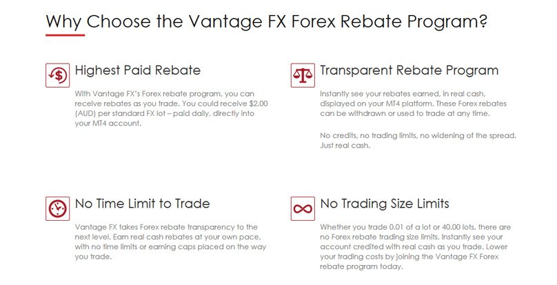Forex Rebates