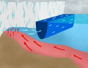 Las plataformas de hielo de la Antártida pueden estar derritiéndose a un ritmo acelerado PlatoBlockchain Data Intelligence. Búsqueda vertical. Ai.