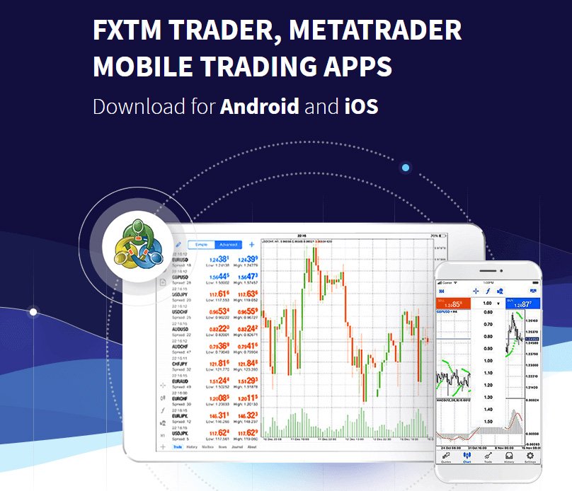 FXTM मोबाइल ट्रेडिंग