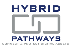 Hybrid Pathways er en af ​​USA's hurtigst voksende virksomheder... PlatoBlockchain Data Intelligence. Lodret søgning. Ai.
