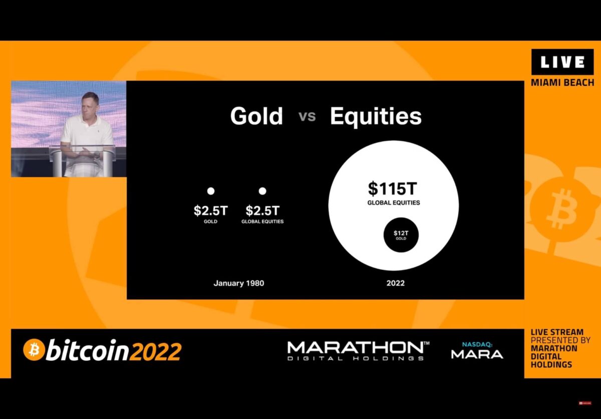 Ouro vs. Ações (Fonte: Peter Thiel Slide da Conferência Bitcoin 2022)