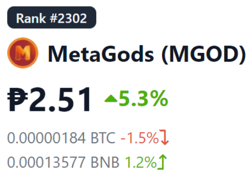 How to Play MetaGods – Beginner’s Guide PlatoBlockchain Data Intelligence. Vertical Search. Ai.