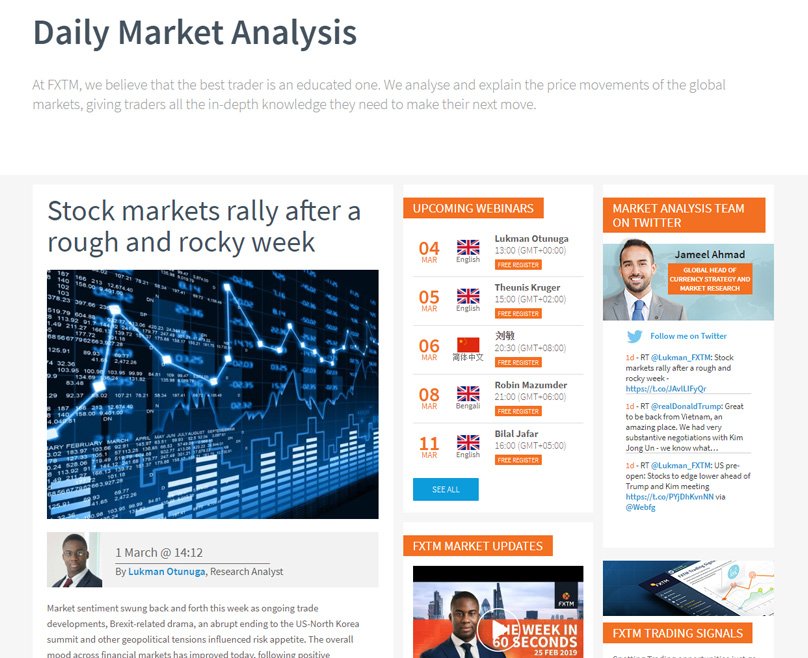 बाजार विश्लेषण