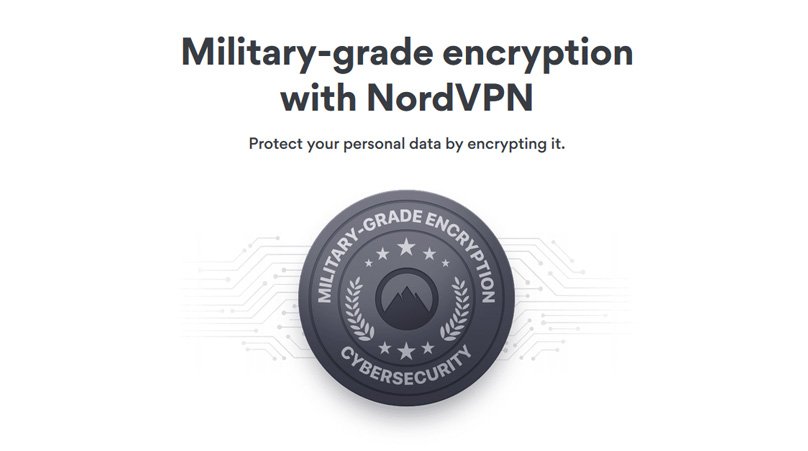 Kryptering av militärklass
