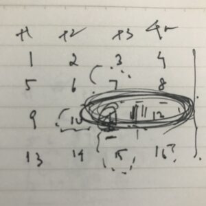 Why (and How) I Write Code With Pencil and Paper PlatoBlockchain Data Intelligence. Vertical Search. Ai.