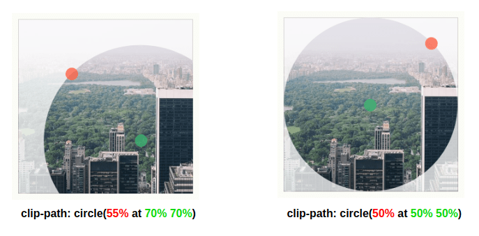Εμφάνιση των δύο καταστάσεων μιας εικόνας, της φυσικής κατάστασης στα αριστερά και της κατάστασης αιώρησης στα δεξιά, συμπεριλαμβανομένων των τιμών της διαδρομής αποκοπής για τη δημιουργία τους.