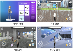 La capitale della Corea del Sud lancia la prima fase del progetto PlatoBlockchain Data Intelligence “Metaverse Seoul”. Ricerca verticale. Ai.