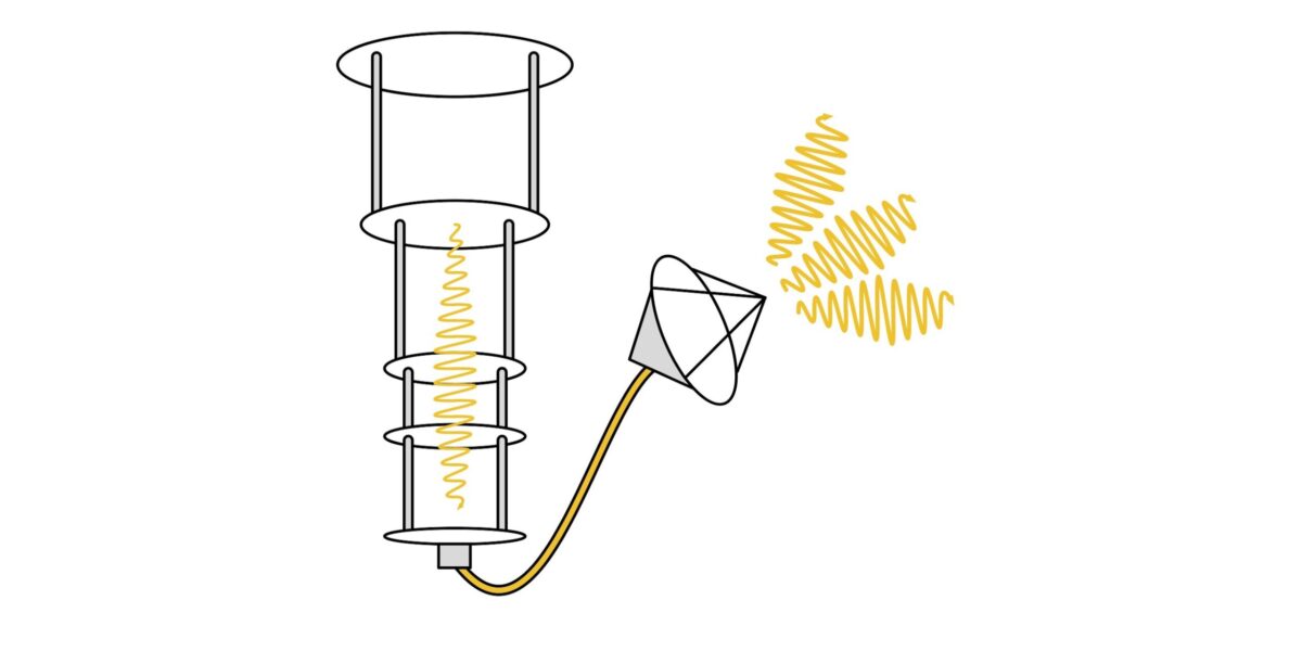 Coplanar antennedesign for mikrobølge-entangled-signaler som forplanter seg i Open Air PlatoBlockchain-dataintelligens. Vertikalt søk. Ai.