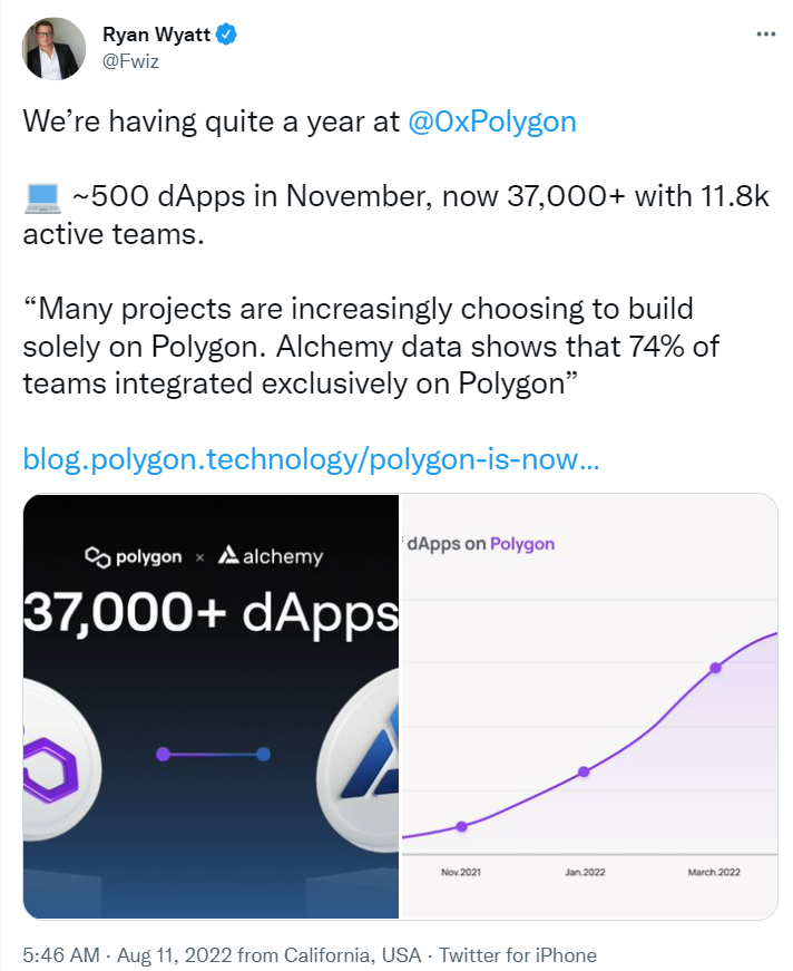 Polygon può ospitare 37,000 DApp, ottenendo un punteggio del 400% quest'anno PlatoBlockchain Data Intelligence. Ricerca verticale. Ai.