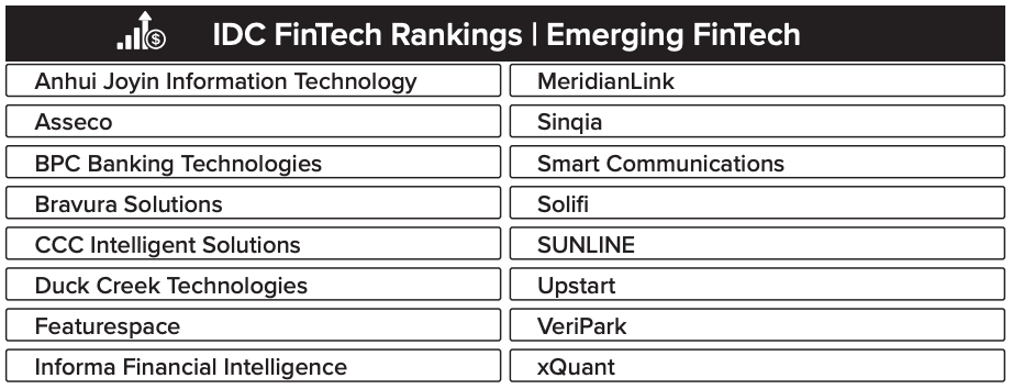 Ranking IDC Fintech 2022 - Fintech emergente
