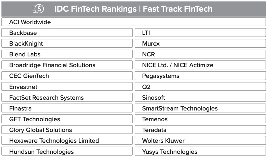 Ranking IDC Fintech 2022 - Fast Track Fintech