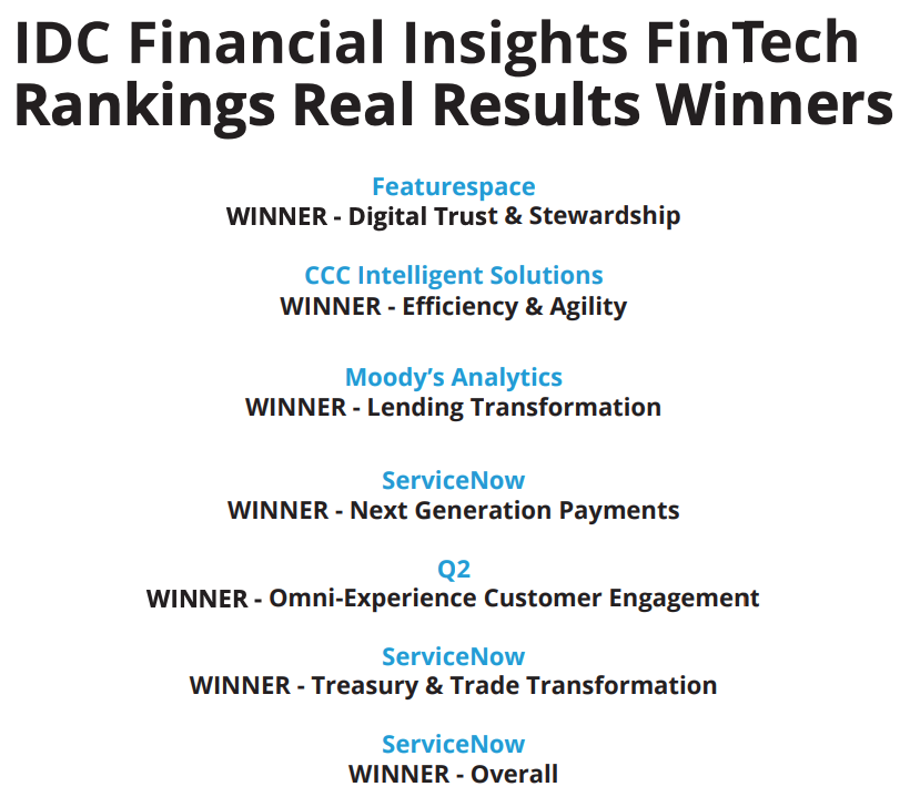 2022 年 IDC 金融科技排名真实结果获奖者