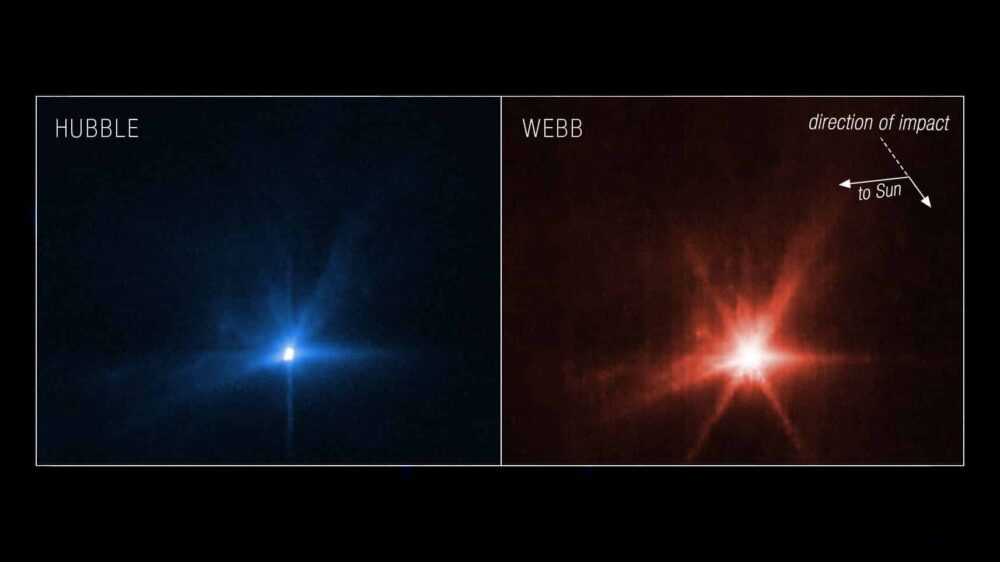 NASA's Webb en Hubble hebben een asteroïde-aanval vastgelegd met een ongekend zicht PlatoBlockchain Data Intelligence. Verticaal zoeken. Ai.