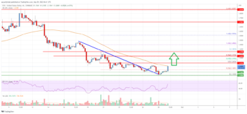 EOS Price Analysis: More Gains Seem Likely Above $1.25 PlatoAiStream Data Intelligence. Vertical Search. Ai.