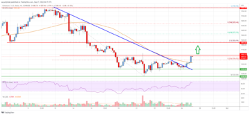 Ethereum Price Analysis: Recovery Could Gather Pace Above $1,400 PlatoBlockchain Data Intelligence. Vertical Search. Ai.