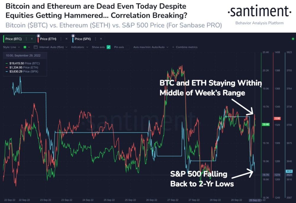 Crypto Trader Updates Outlook on Bitcoin and XRP, Says Ethereum’s Preparing a Move Up – Here’s His Target PlatoBlockchain Data Intelligence. Vertical Search. Ai.