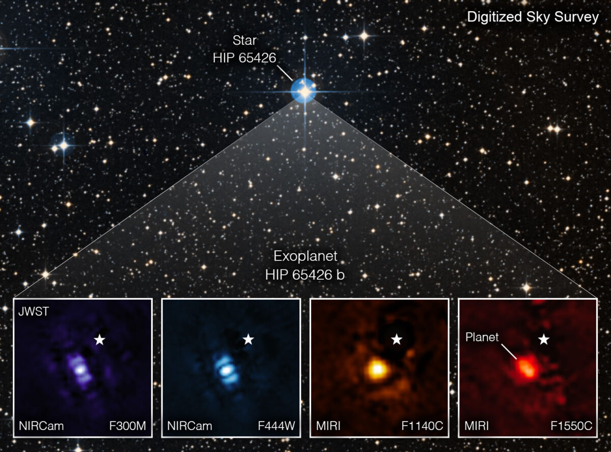 Por primera vez, el JWST de la NASA capturó una imagen directa de un exoplaneta PlatoBlockchain Data Intelligence. Búsqueda vertical. Ai.
