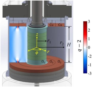 Magnetic-fluid experiment sheds light on astrophysical accretion discs PlatoBlockchain Data Intelligence. Vertical Search. Ai.