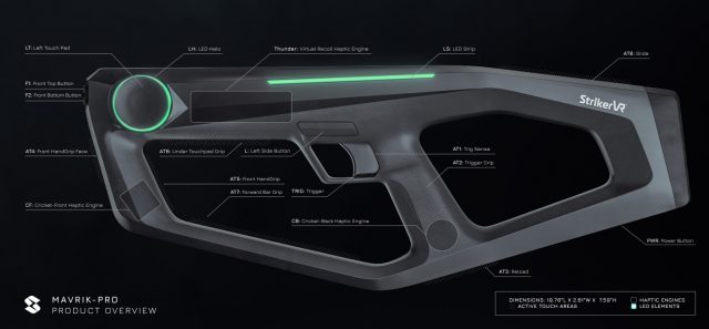 StrikerVR lance son accessoire de pistolet VR le plus abordable à ce jour, PlatoBlockchain Data Intelligence. Recherche verticale. Aï.