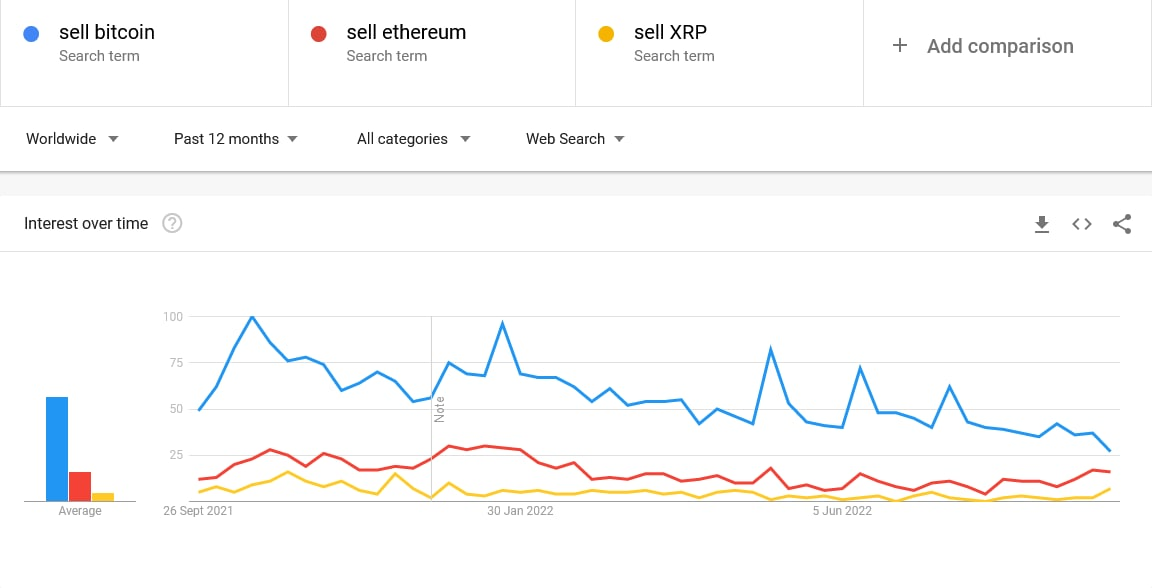Ethereum Price To Spike More Than 20% By October, Claims The Report PlatoBlockchain Data Intelligence. Vertical Search. Ai.