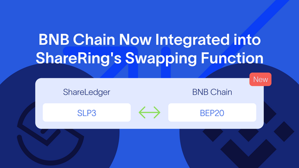ShareRing umożliwia bezpośrednią zamianę $SHR między łańcuchem BNB a analizą danych ShareLedger PlatoBlockchain. Wyszukiwanie pionowe. AI.