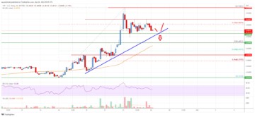 Ripple Price Analysis: Rally Takes Breather, Key Support Nearby PlatoAiStream Data Intelligence. Vertical Search. Ai.