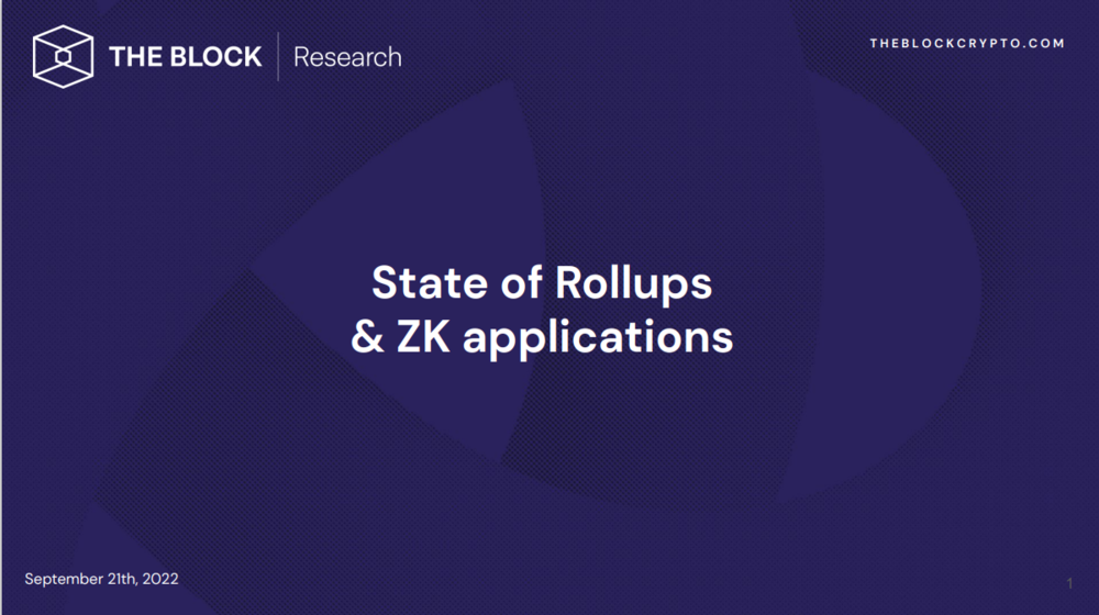State of Rollups and ZK Applications | Full Video PlatoBlockchain Data Intelligence. Vertical Search. Ai.