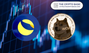 Report Shows Terra Classic (LUNC) Current Performance Similar to Dogecoin Last Year PlatoBlockchain Data Intelligence. Vertical Search. Ai.