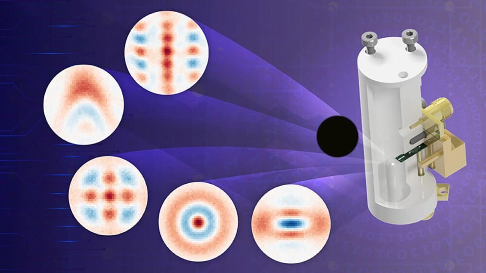 Üç boyutlu bir boşlukta ışığın kuantum durumlarını kontrol etmek için yeni teknik PlatoBlockchain Veri Zekası. Dikey Arama. Ai.