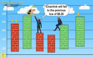 Chainlink Faces Rejection at $7.23 High, May Resume Selling Pressure PlatoAiStream Data Intelligence. Vertical Search. Ai.